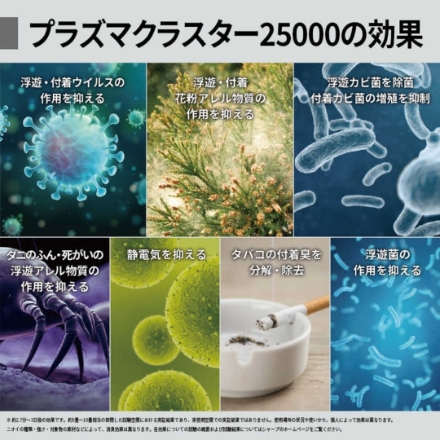 空気清浄機 シャープ KI-US50-W [ホワイト系]