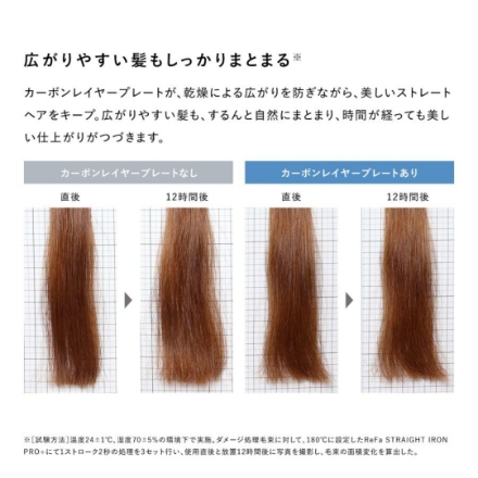 ヘアアイロン ReFa リファストレートアイロン プロ+ シャンパングレージュ