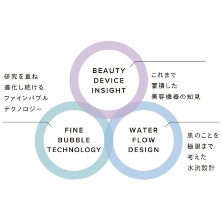 美容器具 MTG ReFa HYDRA CLEAR