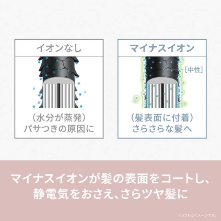 パナソニック くるくるドライヤー イオニティ マイナスイオン 3段階切替 太ロールブラシ付 EH-KE2N-P ピンク調