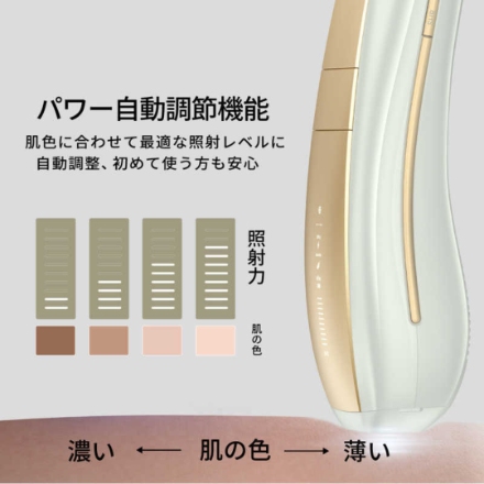 ULIKE 家庭用脱毛器 光美容器 Ulike Air10 Pro UI20GP ホワイトゴールド