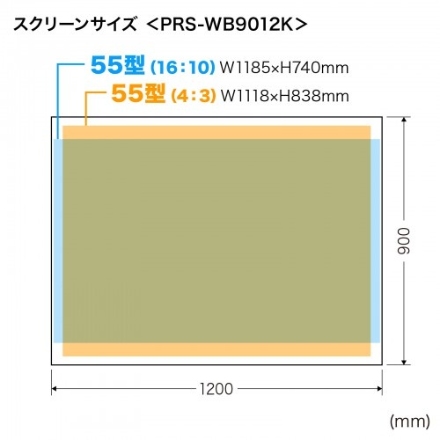 サンワサプライ プロジェクタースクリーン（マグネット式） PRS-WB9012K