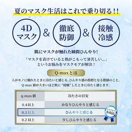 [MaskMore] マスクモア 4Dマスク 冷感マスク 不織布 不織布マスク 立体マスク 小顔マスク くちばし 三層構造 小顔 バイカラー マスク おしゃれ カラーマスク 花粉症対策 20枚 ブラック