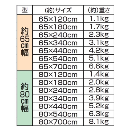 日本製 ふかふかロングパイル廊下敷 65×700cm　ベージュ