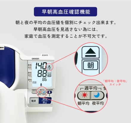 オムロン デジタル自動血圧計 HCR-1602