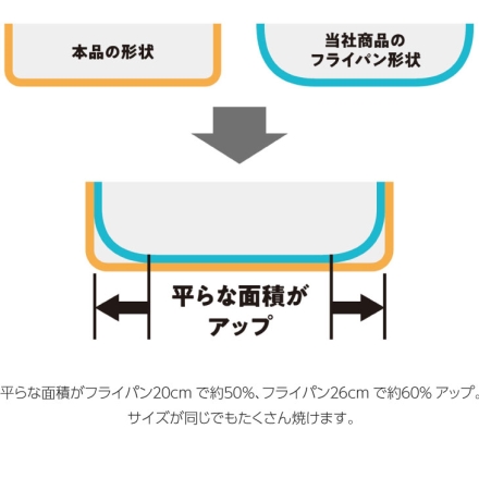 ホペア IH対応 マーブルワイドパン 20cm　MB-2707