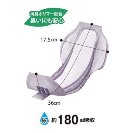 パンツ用安心パッド 4袋(96枚入) 失禁パッド 尿漏れパッド 軽失禁