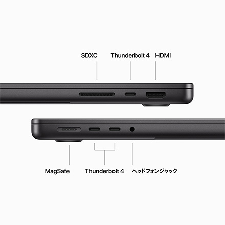 Apple MacBook Pro 14インチ 12コアCPUと18コアGPUを搭載したApple M3 Proチップ, 1TB SSD - スペースブラック with AppleCare+