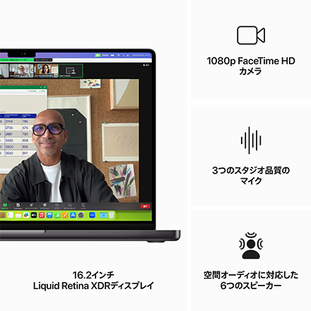 Apple MacBook Pro 16インチ 14コアCPUと30コアGPUを搭載したApple M3 Maxチップ, 1TB SSD - スペースブラック