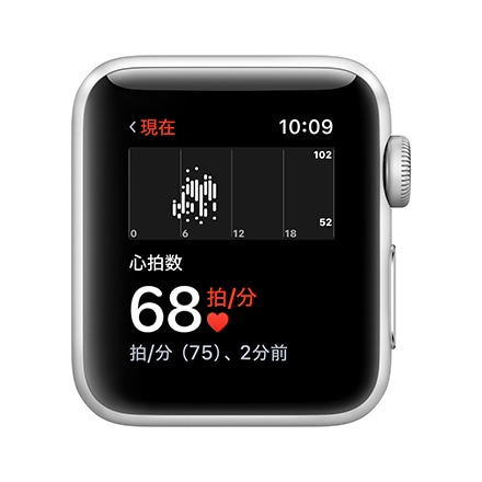 Apple Watch Series3（GPSモデル）- 38mmシルバーアルミニウムケースとホワイトスポーツバンド