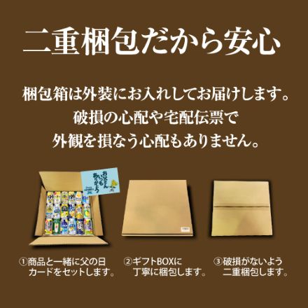 父の日カード付 人気のレモンサワー18本セット 350ml缶×18本 詰め合わせ 贈り物 チューハイ長S