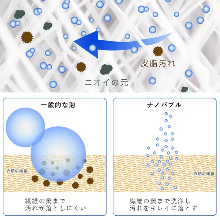 高納商店 スーパーナノバブルトルネーダSP