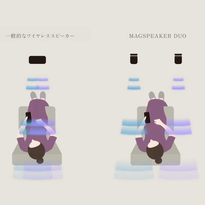 （防水スピーカー） RHYTHM(リズム) 9YYA30RH02 ブラック MAG SPEAKER DUO マグスピーカー デュオ