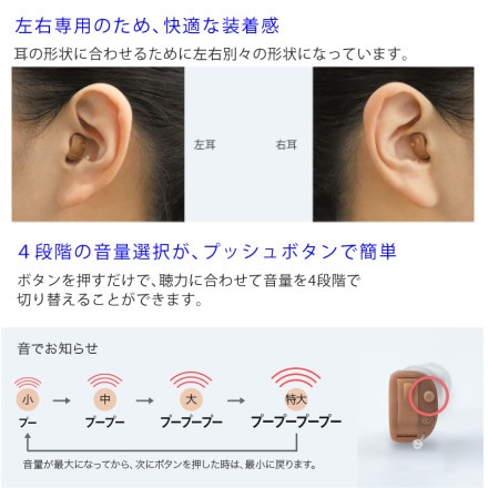 オンキョー 耳穴式補聴器 左耳用 OHS-D21L