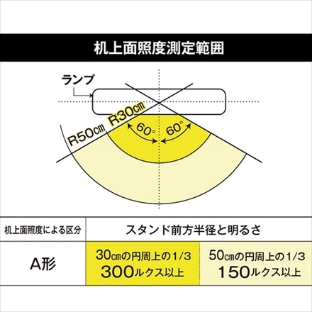 オリンピア照明 LED ビジネス デスクランプ GS1701D オレンジ