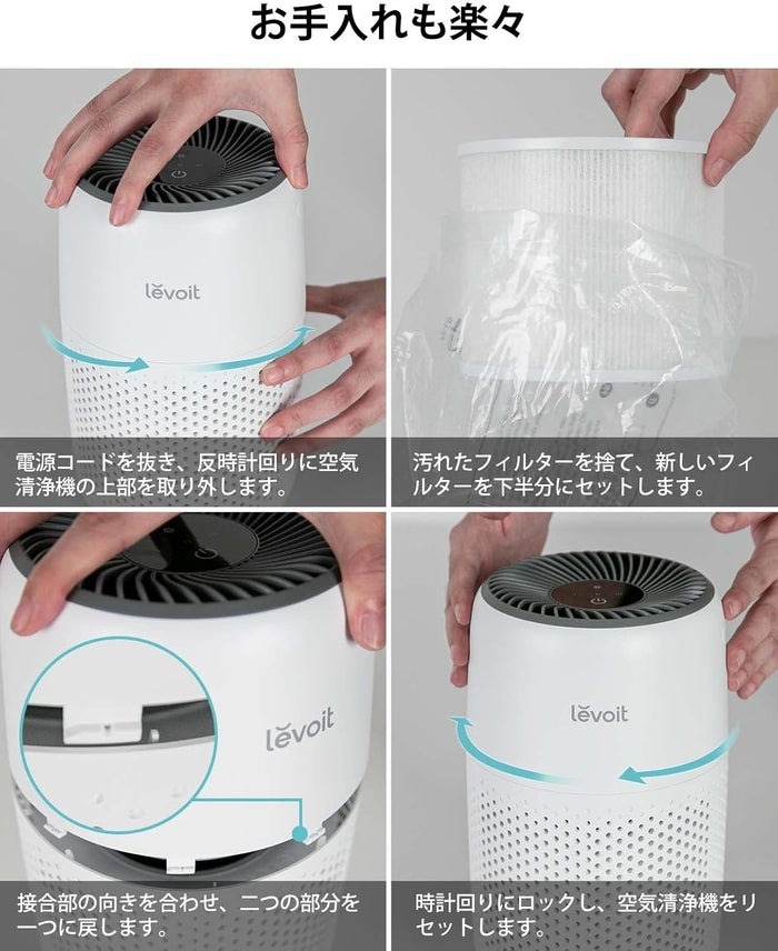 Vesync ウィーシンク 空気清浄機 Levoit Core Mini用 交換用フィルター RF LRF-C161-WJP