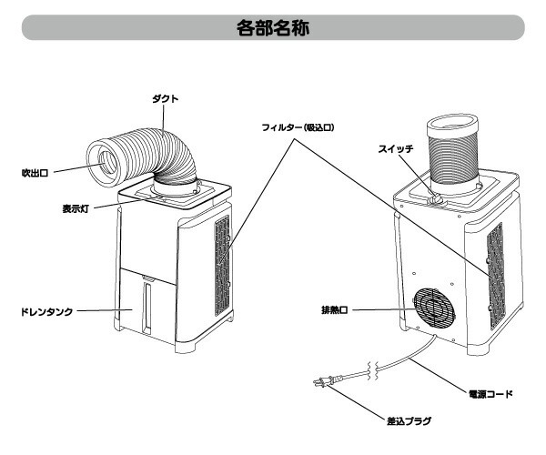 ユアサプライムス どこでもエアコン YNMC-5E（W） ホワイト スポットクーラー 工事不要 家庭用