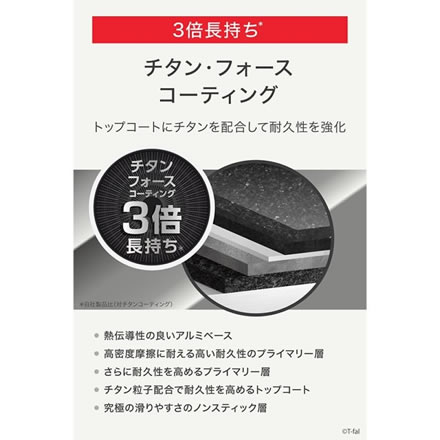 T-fal 福袋 2026 IH モカ スマイルセット 調理器具 4点セット (深型マルチパン22cm/フライパン26cm/ターナー/レードル) チタンコーティング