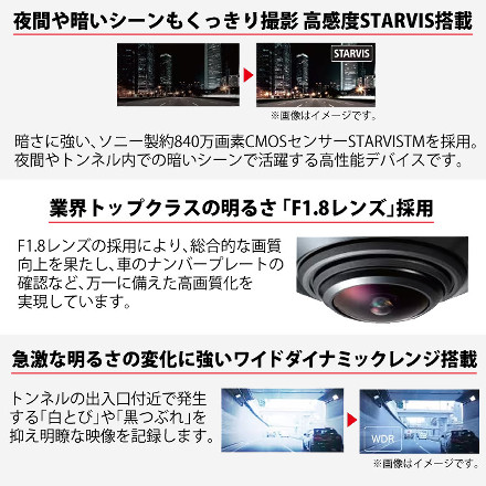 JVCケンウッド ケンウッド360°全方向 ドライブレコーダー DRV-CW560