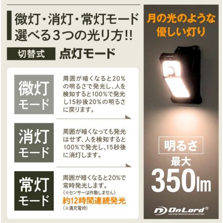 オンスクエア ソーラー充電式クリップ型センサーライト 迷彩柄（クリッパ）OL-336C 2個セット