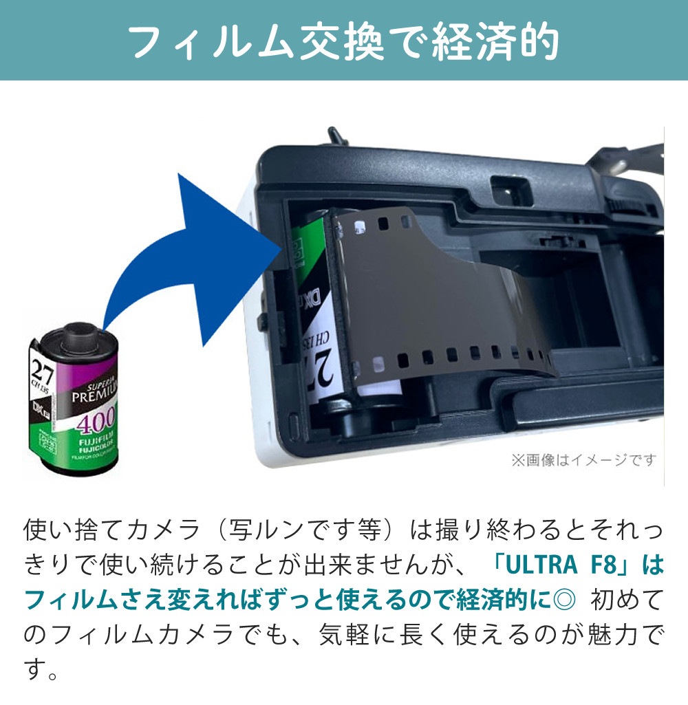 コダック フィルムカメラ ULTRA F8 ライトイエロー ＆ 36枚撮りフィルム ＆ 単3電池