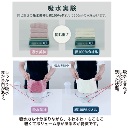 ヘアータオル4枚セット 吸水美神 FM-801 ヘアドライタオル 吸水速乾 マイクロファイバー （グレー）