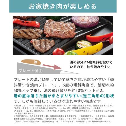 象印マホービン ホットプレート 2枚プレート やきやき EA-KE20-BA ブラック トング クロス セット