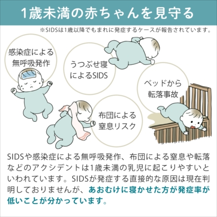 ベビーアラーム ベビースマイル E-202 乳児用体動センサ 0359 タオル付