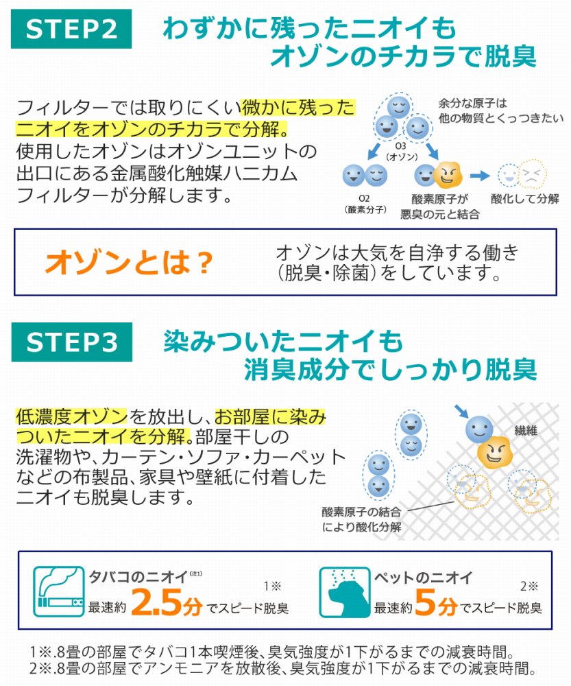 富士通ゼネラル プラズィオン 脱臭機 加湿器 除菌 DAS-303R-T ブラウン＆生乾き臭撃退グッズ3点セット