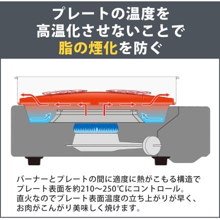 イワタニ カセットガス スモークレス焼肉グリル やきまるスリム CB-SLG-3 コンパクト カセットコンロ ＆ ナイロントング＆白雪ふきん
