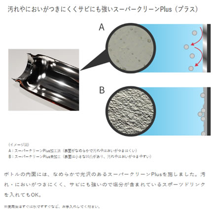 タイガーマグボトル 0.48L MMJ-S048 ブラック クエン酸洗浄液・乾燥ボトルスティックセット
