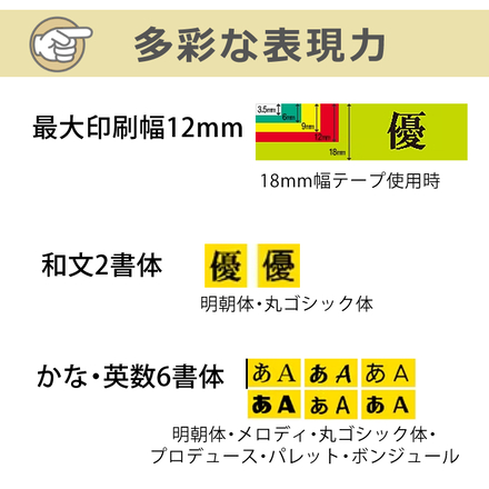 カシオ ネームランド KL-P50-WE ホワイト ラベルライター ＆ 白テープ 12mm XR-12WE ＆ アダプター (3点セット)