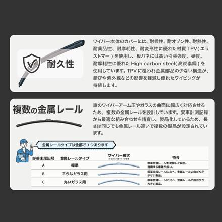 トヨタ ヴォクシー ノア H26.1～R3.12 PIAA スリムヴォーググラファイトワイパーフロント用 リヤ専用スーパーグラファイトワイパー WSVG70A WSVG35A WGW40RS 3本セット