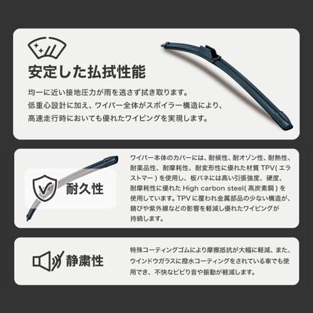 トヨタ ヴォクシー ノア(H26.1～R3.12) PIAA スリムヴォーグシリコートワイパー フロント用＆リヤ専用超強力シリコートワイパー 3本セット WSVS70A WSVS35A WSU40RS