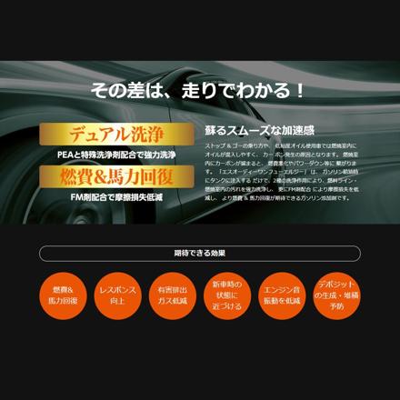 D1ケミカル フューエルジー ガソリン燃料添加剤 SOD-1 FuelG 150ml 5本 & デイトナ バイク用 オイルジョッキ 1L 96454 & シュアラスター マイクロファイバークロス S-132 セット