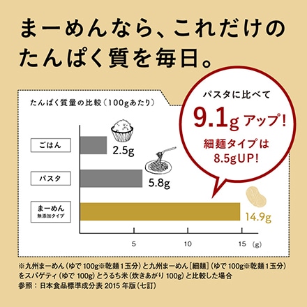 タマチャンショップ 九州まーめん 細麺タイプ 1袋/3食入り