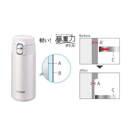 TIGER タイガー 真空断熱ボトル 0.36L パールホワイト MMJ-S036WJ