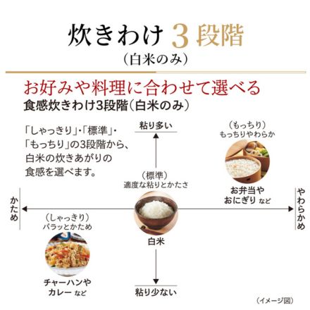 Tiger タイガー ご泡火炊き 土鍋圧力IHジャー炊飯器 1升 オフホワイト JRI-S180WO