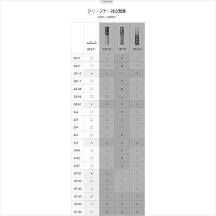 GLOBAL グローバル スピードシャープナー GSS-01