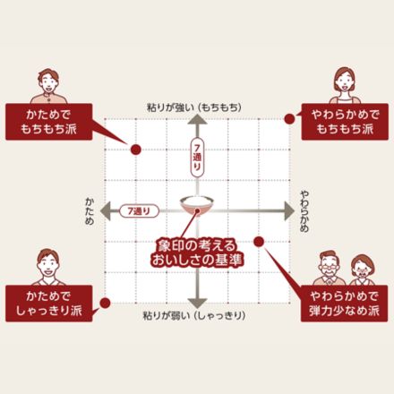 象印マホービン 圧力IH炊飯ジャー 5.5合 ブラック NW-BA10