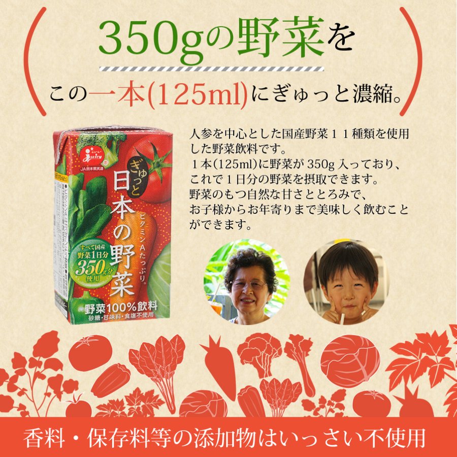 ジューシー ぎゅっと日本の野菜 国産野菜ジュース 125ml×24