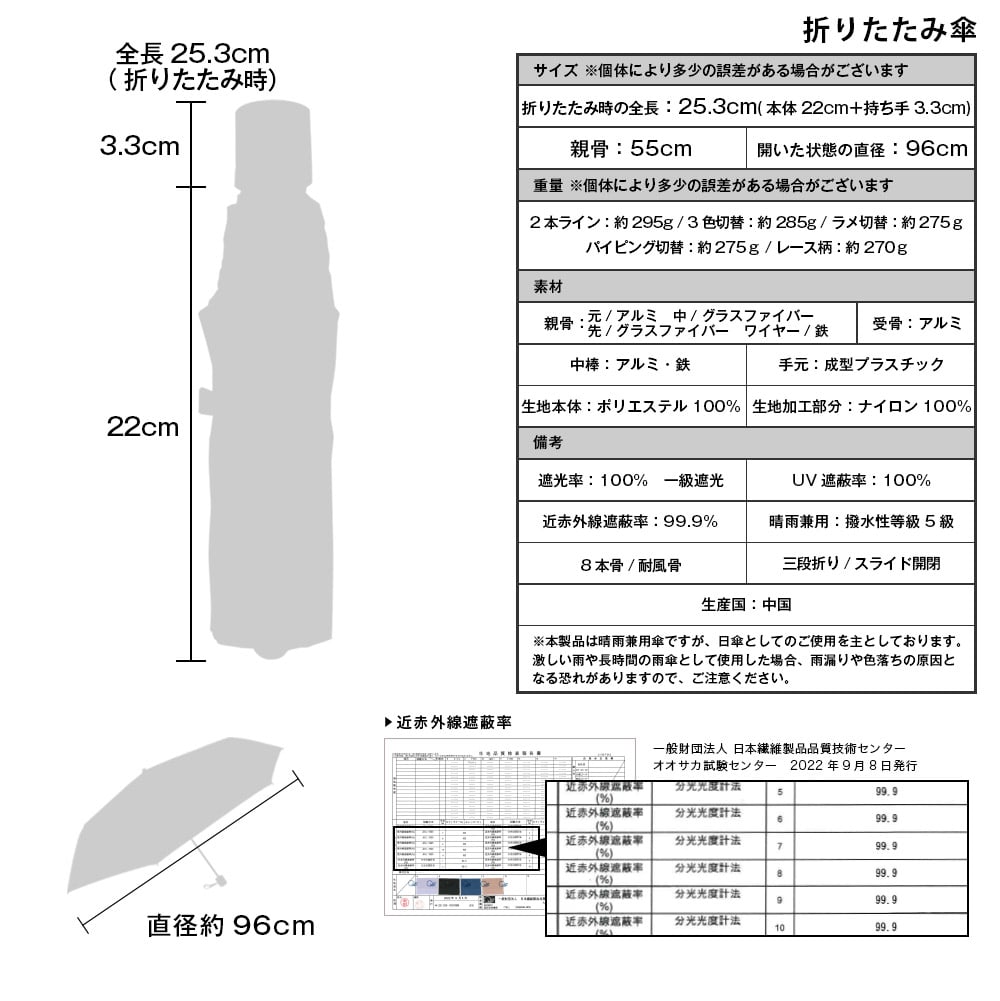 完全遮光 UVカット100% 晴雨兼用 日傘 雨傘 makez.マケズ 折りたたみ傘 55cm パイピング切替 グレージュ