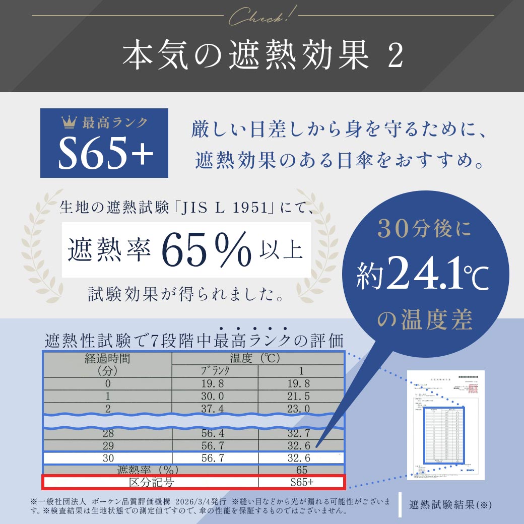 【遮熱効果最高レベル S65+】【UPF50+】 CooList（クーリスト） 高遮熱傘 縁取りラメ ショート傘 親骨55cm 晴雨兼用 日傘 雨傘 遮光率100％ 遮蔽率100％ 完全遮光 撥水加工4級 紫外線カット UVカット