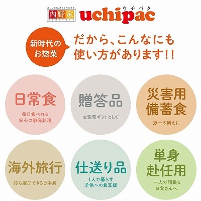 uchipac レトルトおかず お肉おかず 6種 ( タンドリーチキン 鶏団子甘酢 ハンバーグ スペアリブ 照り焼きチキン 豚の角煮 )