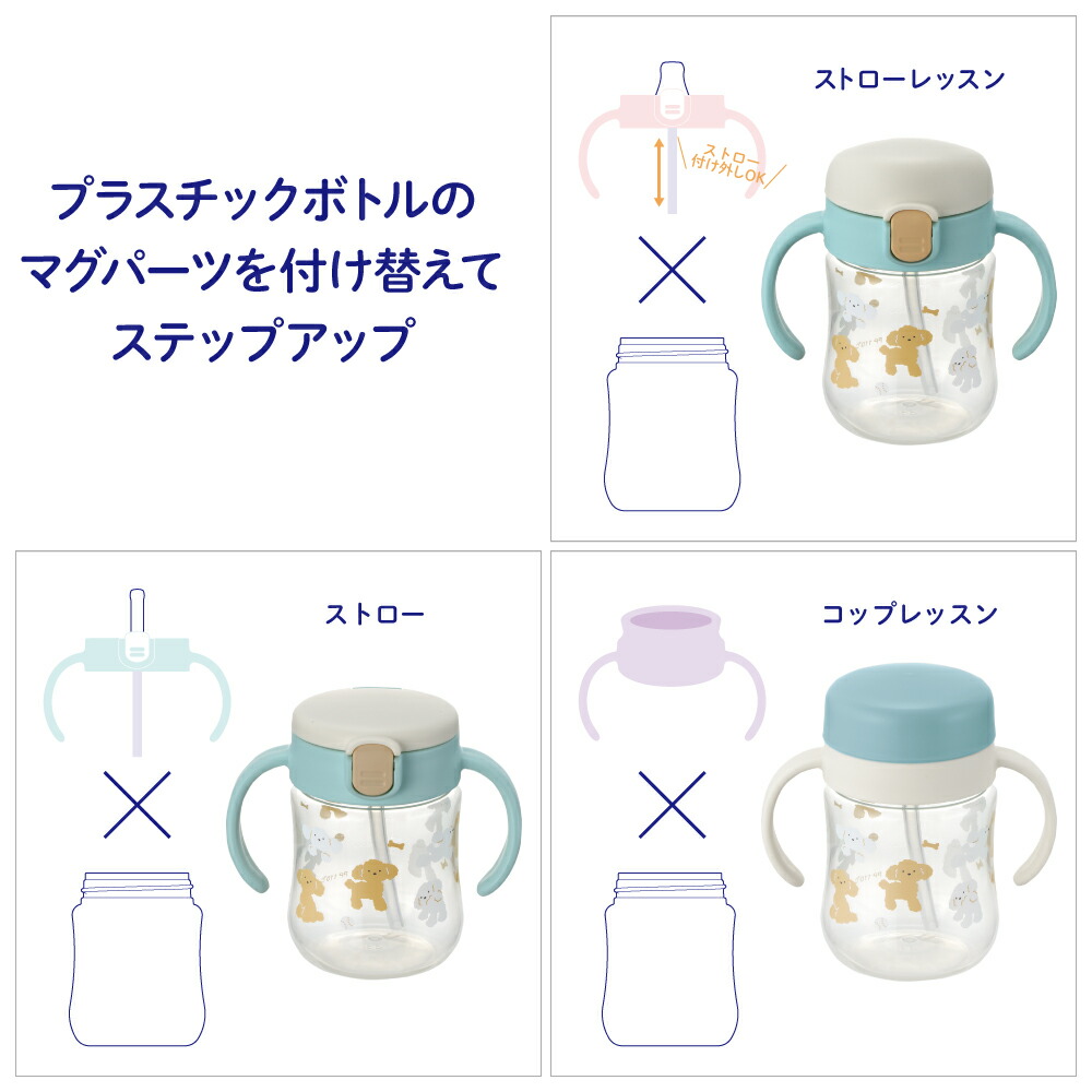 Richell リッチェル トライ ステップアップマグセットSD 食洗器対応 ブラウン 120362