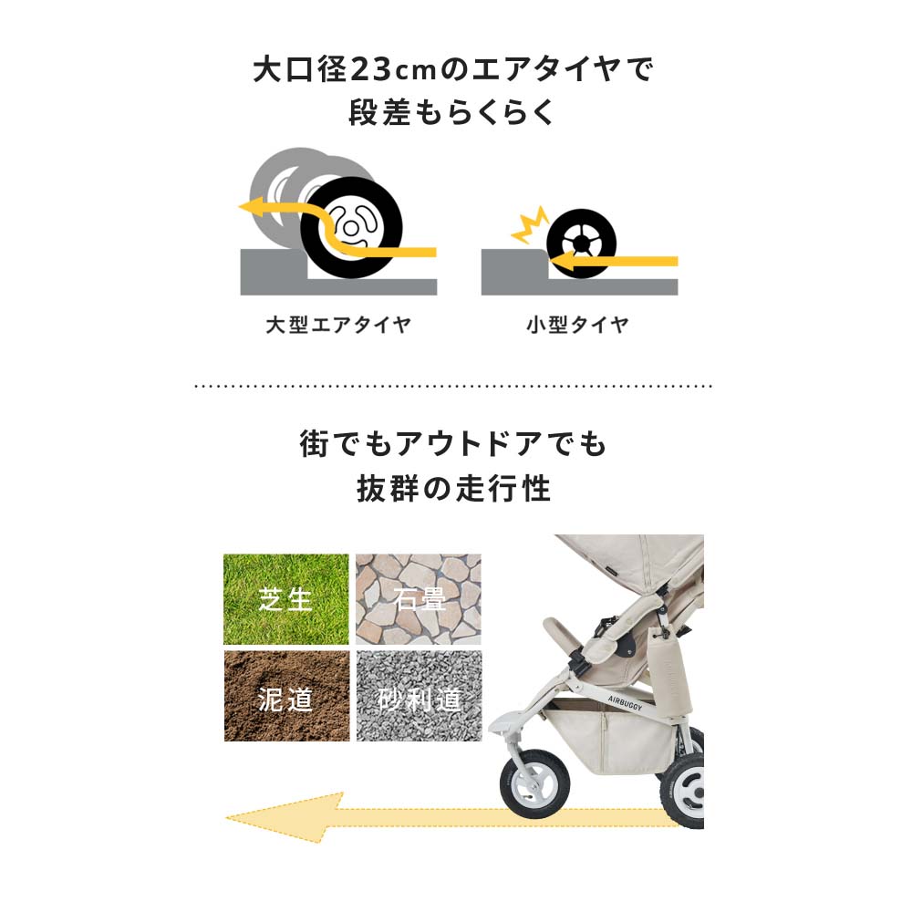 AIRBUGGY エアバギー ベビーカー ココプレミア フロムバース AIRBUGGY COCO PREMIER FROM BIRTH ラウンド型キャノピー サンシェード UVカット ハンドブレーキ オフロードタイヤ SEED BEIGE（シードベージュ） ABFB2037