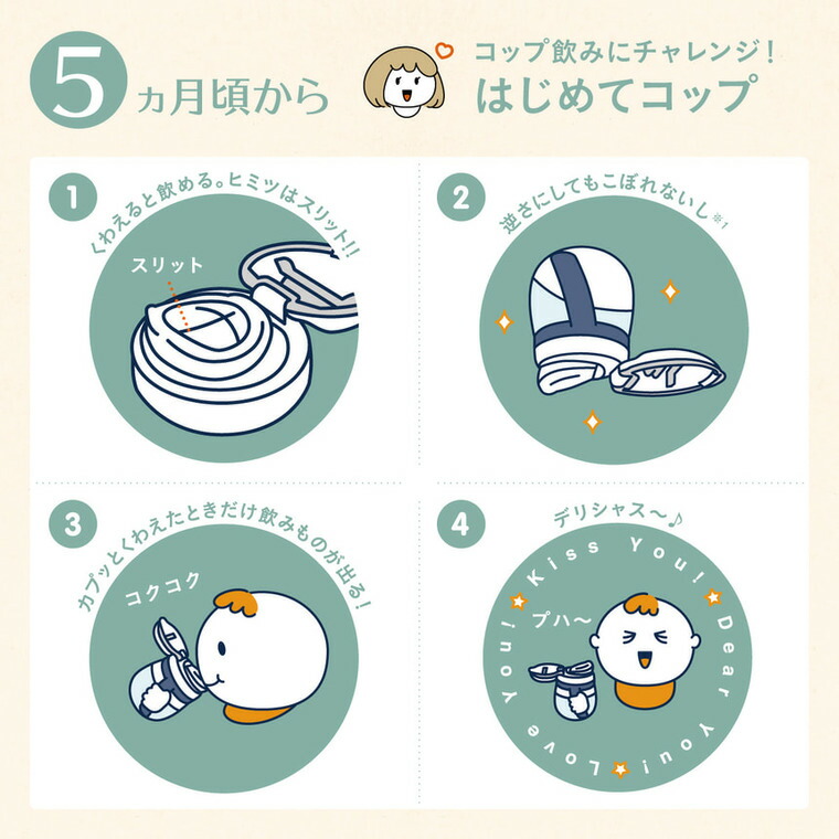Combi コンビ ラクマグステンレス ストロー&コップセット R