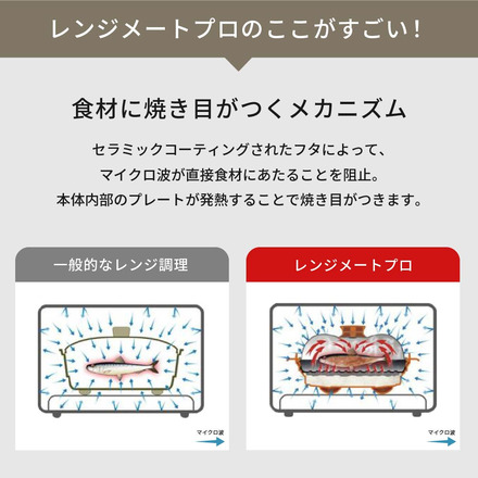 レンジメートプロ RANGEMATE PRO 電子レンジ専用調理器 RMP-10-KB ブラック