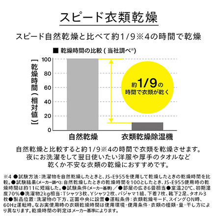 TWINBIRD ツインバード 衣類乾燥除湿機 JS-E955W