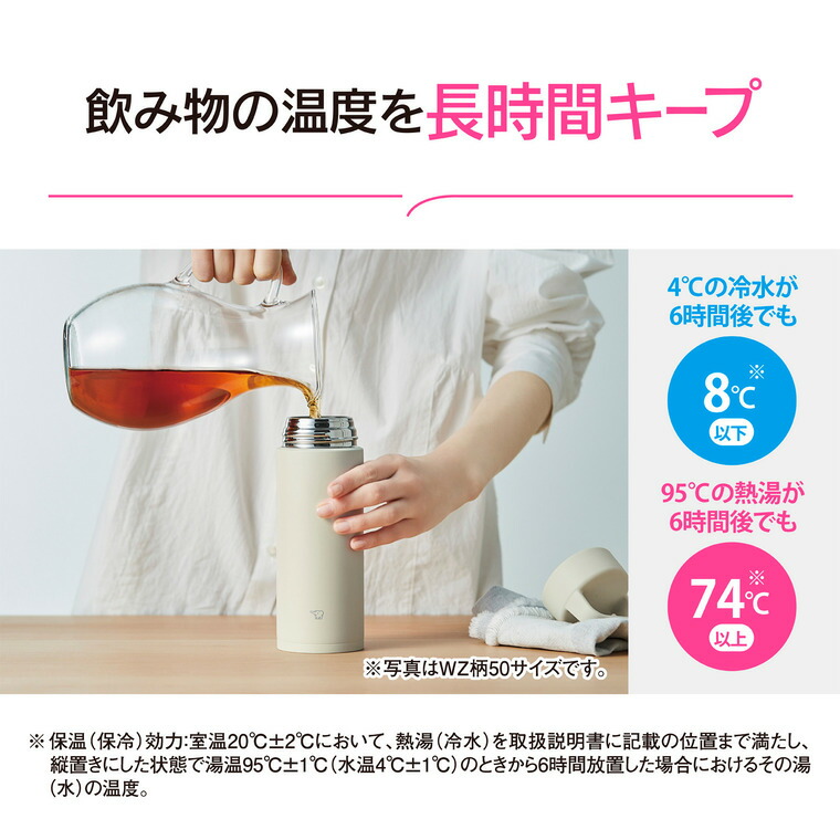 象印 ステンレスマグ SM-RS65 650ml / 0.65L 水筒 マグボトル ハンドルタイプ ハンドル付き 洗いやすい シームレスせん 食洗機対応 / ネイビー